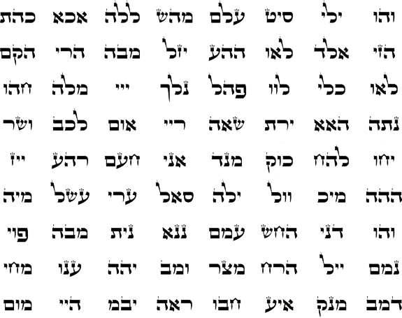 OS 72 nomes de Deus oShem Hameforash